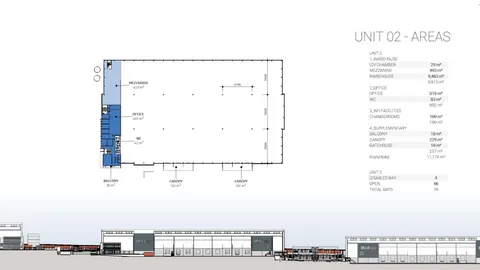 Noka Park Riverfields, Pomona